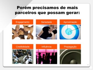  córneas:+12.000 (62 pmp) 17% dos possíveis doadores)doadores efetivos:19