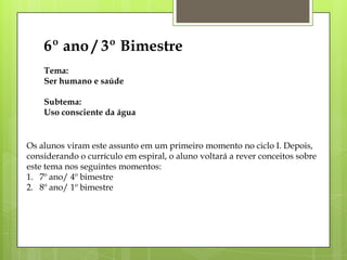 6º ano / 3º Bimestre
Tema:
Ser humano e saúde
Subtema:
Uso consciente da água
Os alunos viram este assunto em um primeiro momento no ciclo I. Depois,
considerando o currículo em espiral, o aluno voltará a rever conceitos sobre
este tema nos seguintes momentos:
1. 7º ano/ 4º bimestre
2. 8º ano/ 1º bimestre
 