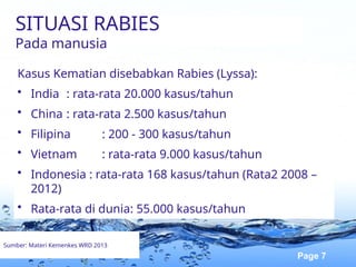 Tingkat Rabies Situasi rabies dan roadmap pemberantasan rabies 2013.pptx
