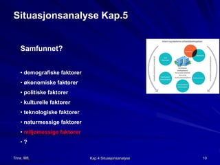 Situasjonsanalyse Kap.5 
Samfunnet? 
• demografiske faktorer 
• økonomiske faktorer 
• politiske faktorer 
• kulturelle faktorer 
• teknologiske faktorer 
• naturmessige faktorer 
• miljømessige faktorer 
• ? 
Trine, Mfl, Kap.4 Situasjonsanalyse 10 
 