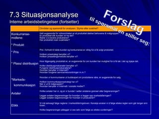 7.3 Situasjonsanalyse 
Interne arbeidsbetingelser (fortsetter) 
Områder og spørsmål for analysen. Styrke eller svakhet? 
Konkurranse-midlene: 
* Produkt 
Helt avgjørende for virksomheten er at produktet dekker behovene til målgruppen. 
Er produktet slik kunden vil ha det? 
Klarer vi å levere produktene? 
Har produktet noen svakheter? 
* Pris 
Pris i forhold til både kunder og konkurranse er viktig for å få solgt produktet. 
Hvilken prisstrategi benytter vi? 
Hvilken prissettingsmetode benytter vi? 
* Plass/ distribusjon 
Hvor tilgjengelig produktet er, er avgjørende for om kunden har mulighet for å få tak i det og kjøpe det. 
Hvilke distribusjonskanaler benytter vi? 
Fungerer distribusjonskanalene? 
Hvordan benytter vi Internett? 
Hvordan fungerer service/returordninger m.m.? 
*Markeds-kommunikasjon 
Hvordan vi kommuniserer ut budskapet om produktene våre, er avgjørende for salg. 
Hvilken kommunikasjonsstrategi har vi? 
Når vi ut til målgruppen? 
Hvordan benytter vi Internett / sosiale medier? 
Avtaler 
Hvilke avtaler har vi, og er vi bundet / setter avtalene grenser eller begrensninger? 
Legger avtalen begrensninger for hvordan vi legger opp markedsføringen? 
Legger avtalen begrensninger for hvordan vi produserer? 
Etikk 
Vi må selvsagt følge reglene i markedsføringsloven. Kanskje ønsker vi å følge etiske regler som går lenger enn 
loven. 
Hvilke begrensninger pålegger vi oss selv som følge av etiske vurderinger? 
 