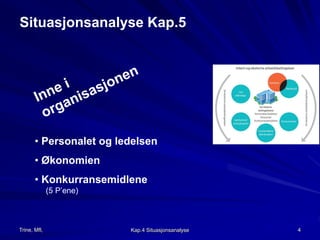 Situasjonsanalyse Kap.5 
• Personalet og ledelsen 
• Økonomien 
• Konkurransemidlene 
(5 P’ene) 
Trine, Mfl, Kap.4 Situasjonsanalyse 4 
 