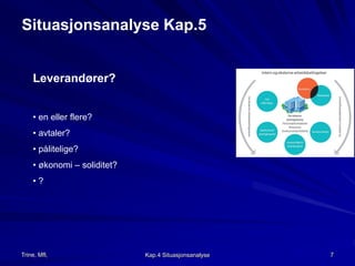 Situasjonsanalyse Kap.5 
Leverandører? 
• en eller flere? 
• avtaler? 
• pålitelige? 
• økonomi – soliditet? 
• ? 
Trine, Mfl, Kap.4 Situasjonsanalyse 7 
 