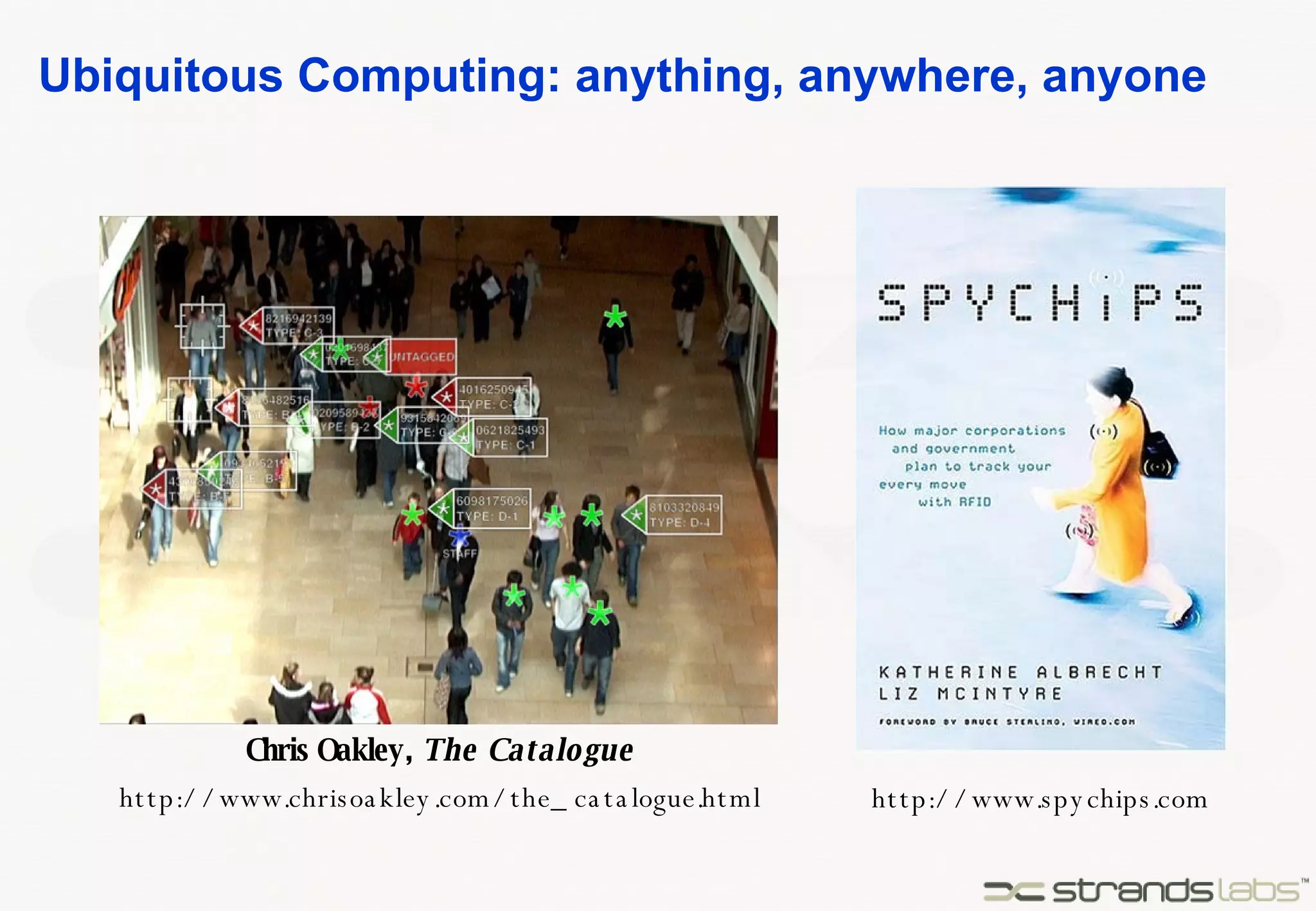 Ubiquitous Computing: anything, anywhere, anyone Chris Oakley,  The Catalogue http://www.chrisoakley.com/the_catalogue.html http://www.spychips.com 