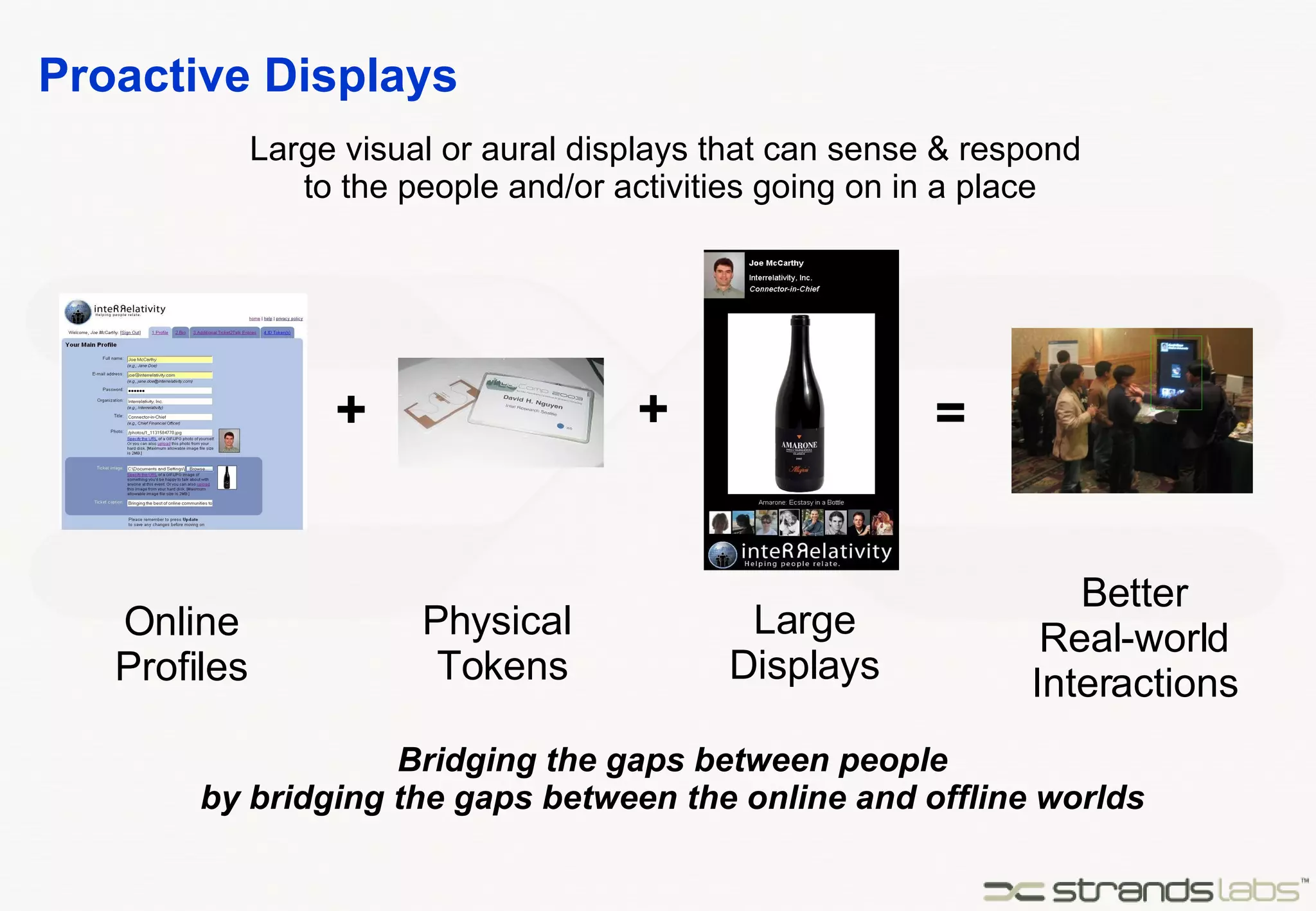 Proactive Displays + Online Profiles Physical  Tokens + Large Displays Better Real-world Interactions Bridging the gaps between people by bridging the gaps between the online and offline worlds = Large visual or aural displays that can sense & respond  to the people and/or activities going on in a place 