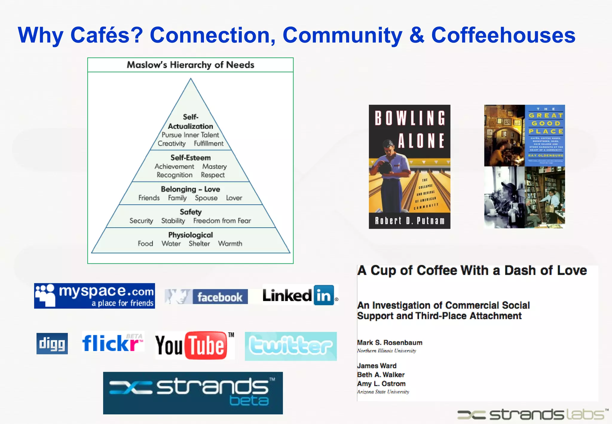 Why Cafés? Connection, Community & Coffeehouses 