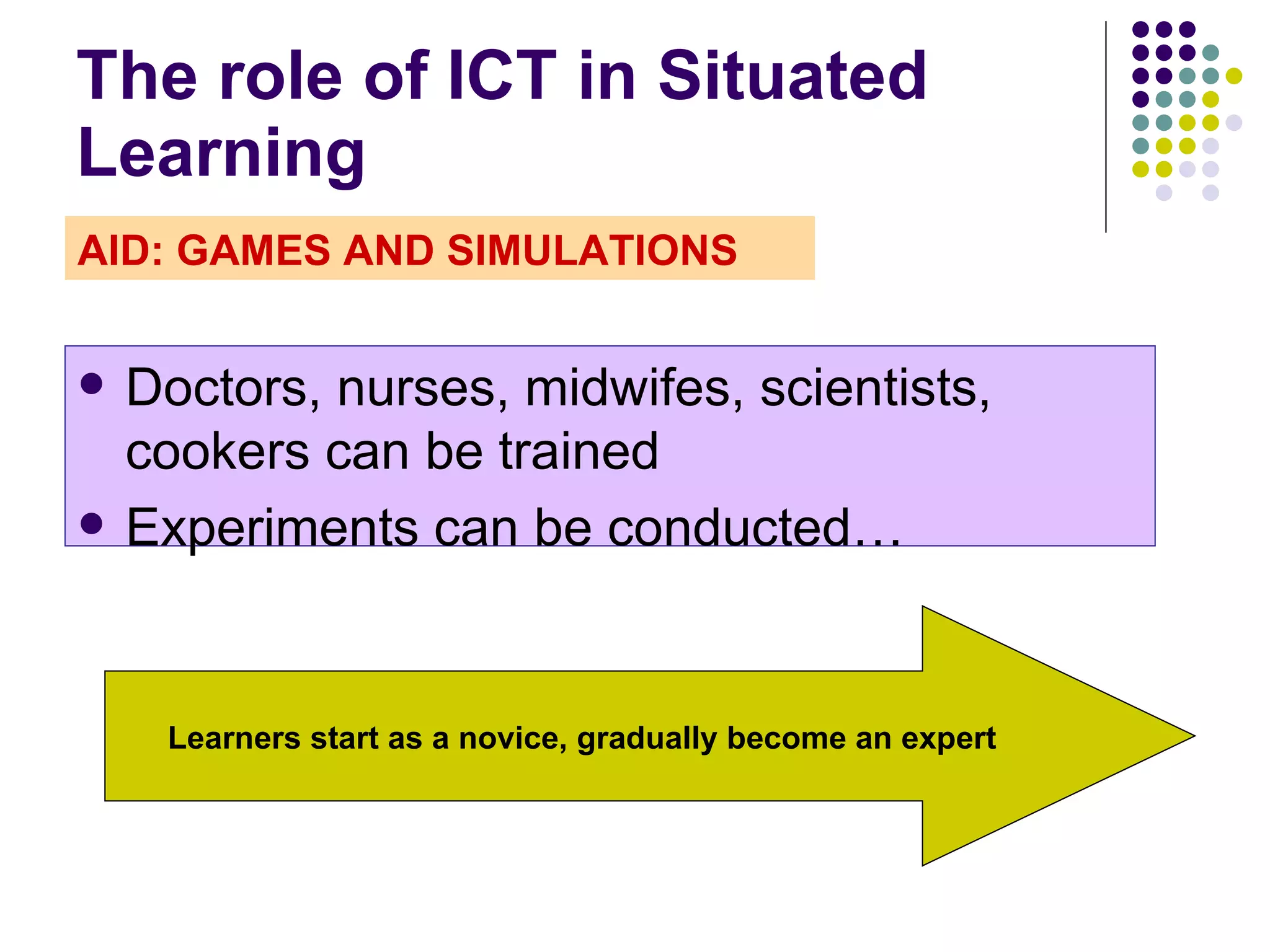 The role of ICT in Situated Learning Doctors, nurses, midwifes, scientists ,  cookers can be trained Experiments can be conducted… Learners start as a novice, gradually become an expert AID:  GAMES  AND  SIMULATIONS 