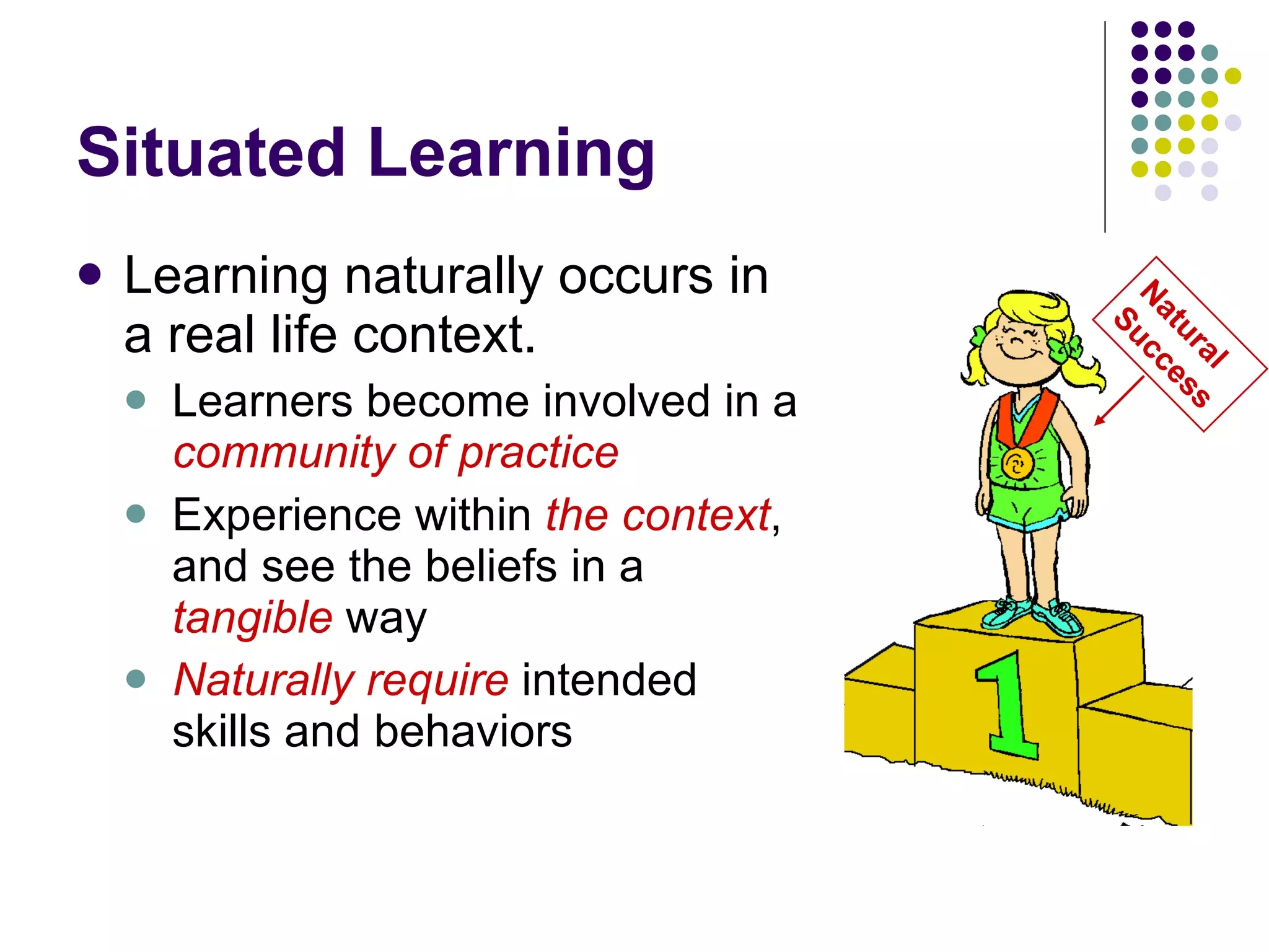 Situated Learning Learning naturally occurs in a real life context. Learners become involved in a  community of practice Experience within  the context , and see the beliefs in a  tangible  way Naturally require  intended skills and behaviors Natural Success 