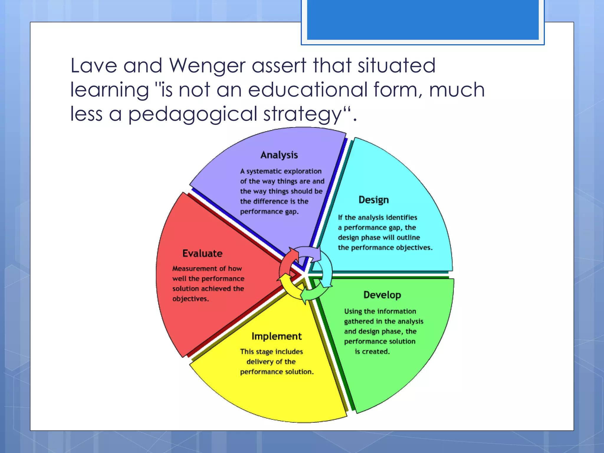 Lave and Wenger assert that situated
learning "is not an educational form, much
less a pedagogical strategy“.
 