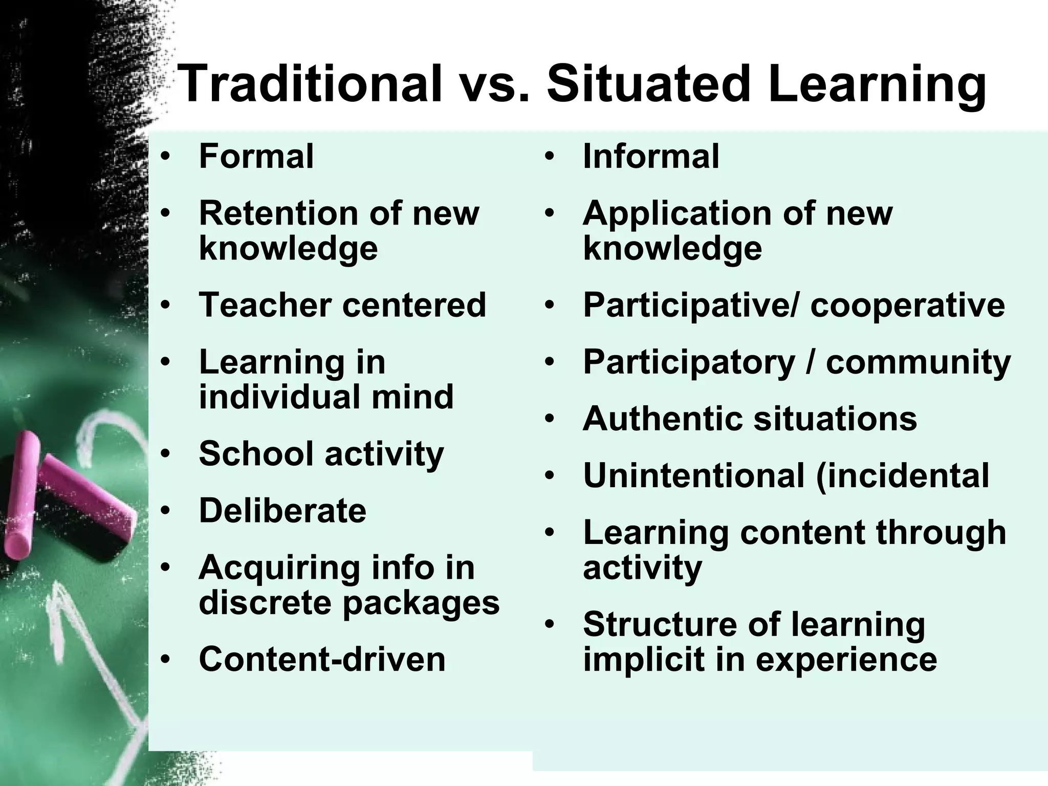 Traditional vs. Situated Learning Formal Retention of new knowledge Teacher centered Learning in individual mind School activity Deliberate Acquiring info in discrete packages Content-driven Informal Application of new knowledge Participative/ cooperative Participatory / community Authentic situations Unintentional (incidental Learning content through activity Structure of learning implicit in experience