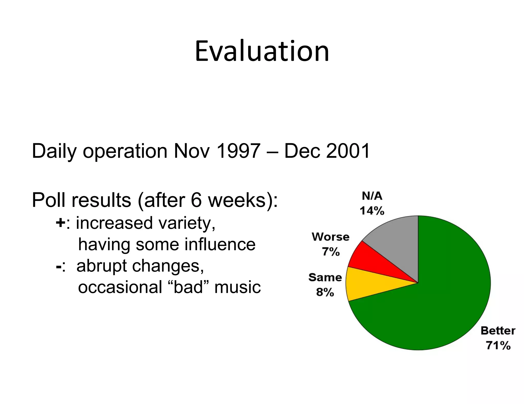 Evaluation Daily operation Nov 1997 – Dec 2001 Poll results (after 6 weeks): + : increased variety,    having some influence - :  abrupt changes,    occasional “bad” music 