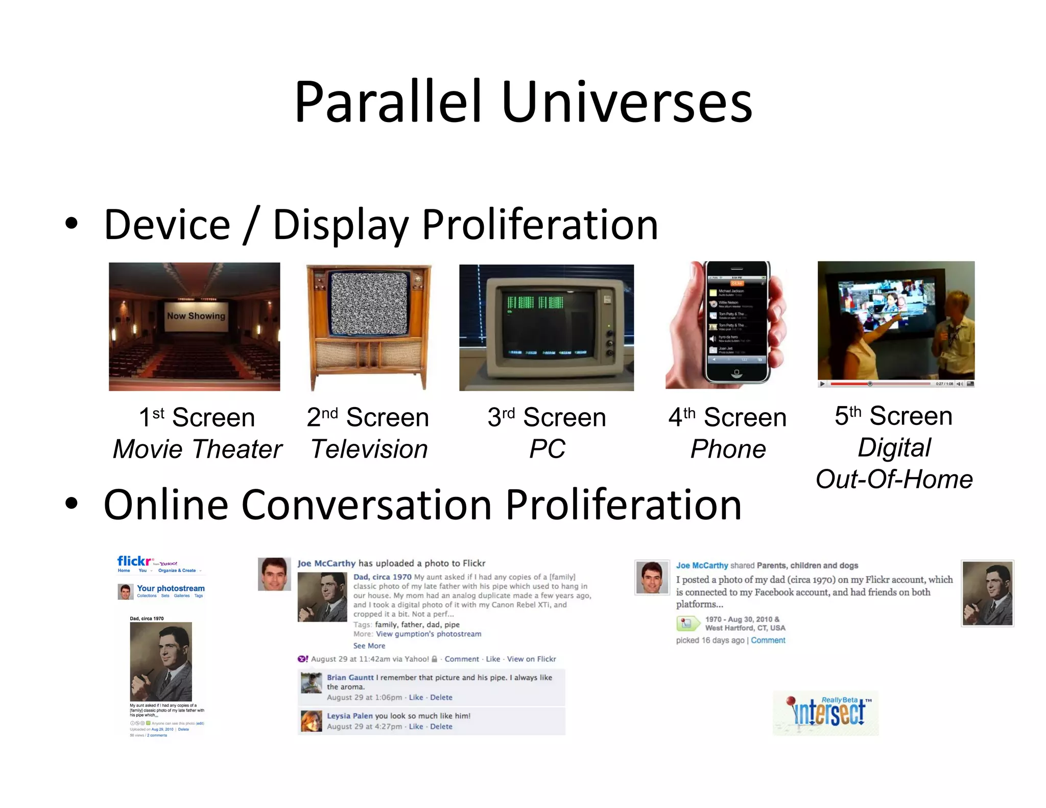 Parallel Universes Device / Display Proliferation Online Conversation Proliferation 1 st  Screen Movie Theater 2 nd  Screen Television 3 rd  Screen PC 4 th  Screen Phone 5 th  Screen Digital Out-Of-Home 