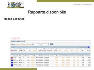 Rapoarte disponibile Trades Executed 