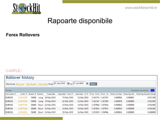 Rapoarte disponibile Forex Rollovers 