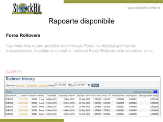 Rapoarte disponibile Forex Rollovers Cuprinde lista tuturor poziţiilor deschise pe Forex, la sfârşitul şedinţei de tranzacţionare, decalate la o nouă zi. Istoricul Forex Rollover este actualizat zilnic.  