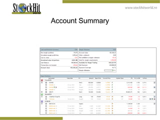 Account Summary 
