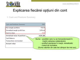 Explicarea fiecărei opţiuni din cont 1. Cash and Positions Summary   Suma: - poziţiilor care nu se tranzacţionează în  marjă (valoarea colateralului) ; -  profitul/ pierderea în marjă, nerealizată ; - costul de închidere . (Suma valorilor din cele trei câmpuri de mai sus) . 