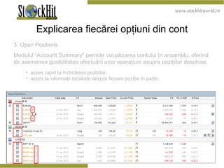 Explicarea fiecărei opţiuni din cont 3. Open  P ositions  Modulul “Account Summary” permite vizualizarea contului în ansamblu, oferind de asemenea posibilitatea efectuării unor operaţiuni asupra poziţiilor deschise: acces rapid la închiderea poziţiilor; acces la informaţii detaliate despre fiecare poziţie în parte; 
