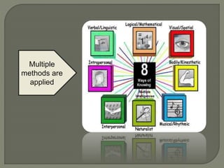 Situational approach of learning | PPTX