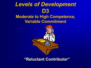 Levels of Development
D3
Moderate to High Competence,
Variable Commitment
“Reluctant Contributor”
 