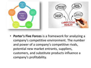 • Porter's Five Forces is a framework for analyzing a
company's competitive environment. The number
and power of a company's competitive rivals,
potential new market entrants, suppliers,
customers, and substitute products influence a
company's profitability.
 