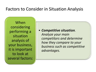 Factors to Consider in Situation Analysis
• Competitive situation.
Analyze your main
competitors and determine
how they compare to your
business such as competitive
advantages.
When
considering
performing a
situation
analysis of
your business,
it is important
to look at
several factors:
 
