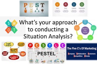 What’s your approach
to conducting a
Situation Analysis?
 