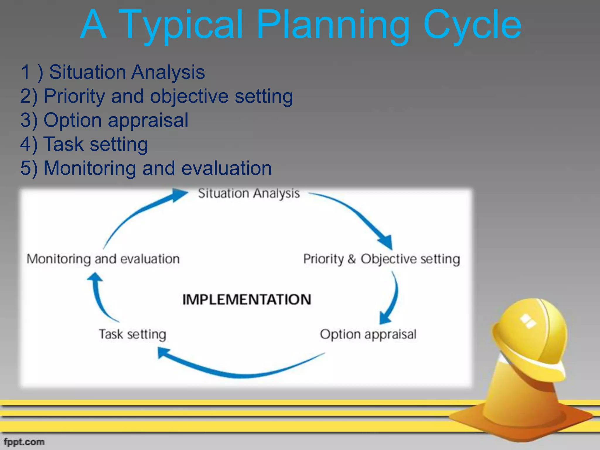 A Typical Planning Cycle
1 ) Situation Analysis
2) Priority and objective setting
3) Option appraisal
4) Task setting
5) Monitoring and evaluation
 
