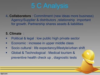 5 C Analysis
4. Collaborators : Commitment (new ideas more business)
Agency/Supplier & distributors ,relationship important
for growth. Partnership shares assets & liabilities
5. Climate :
 Political & legal : low public high private sector
 Economic : increase in upper middle class
 Socio cultural : life expectancy/lifestyle/urban shift
 Global & Technological : Medical tourism &
preventive health check up , diagnostic tests
 