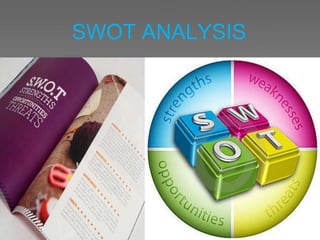 SWOT ANALYSIS
 
