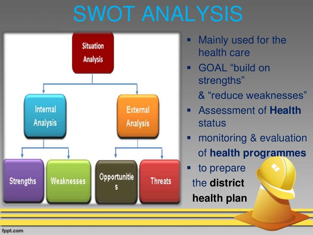 Situational analysis in health care industry