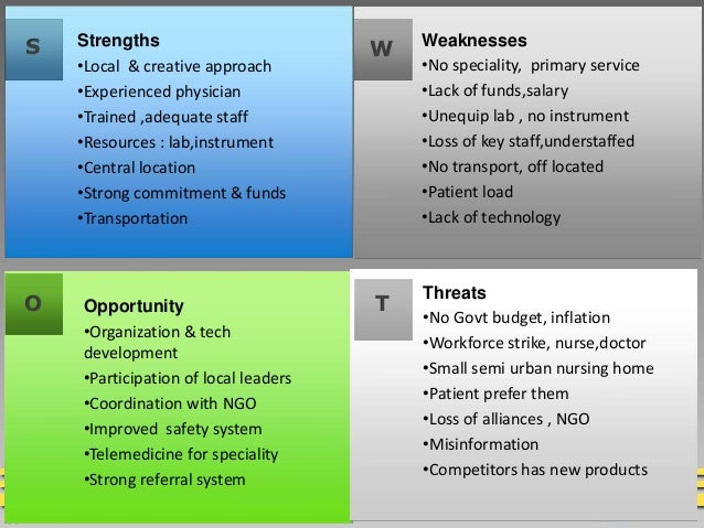 swot analysis home health care agency Swot analysis home health care agency home health care marketing plan marketing management– mm522 home health united is a home healthcare agency working with physicians and hospitals in the. swot analysis home health care agency Swot analysis home health care agency home health care marketing plan marketing management– mm522 home health united is a home healthcare agency working with physicians and hospitals in the.