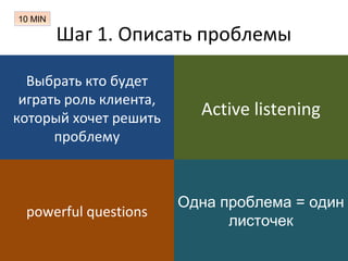 Шаг 1. Описать проблемы
10 MIN
Выбрать кто будет
играть роль клиента,
который хочет решить
проблему
Active listening
powerful questions
Одна проблема = один
листочек
 
