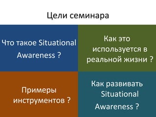 Цели семинара
Что такое Situational
Awareness ?
Как это
используется в
реальной жизни ?
Примеры
инструментов ?
Как развивать
Situational
Awareness ?
 
