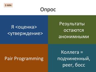 Опрос
5 MIN
Я <оценка>
<утверждение>
Результаты
остаются
анонимными
Pair Programming
Коллега =
подчиненный,
peer, босс
 