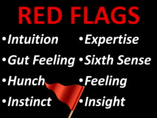 Firefighter Situational Awareness Powerpoint