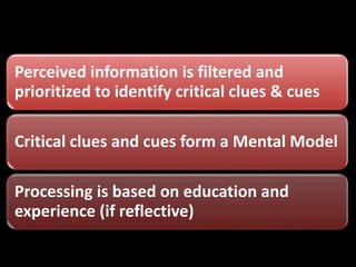 Firefighter Situational Awareness Powerpoint