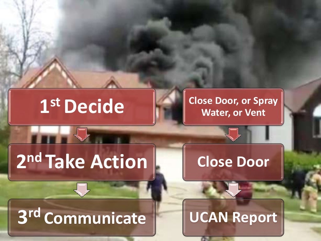 Situational Awareness for Fire and EMS