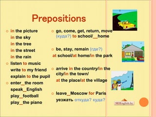 Prepositions
 in the picture
in the sky
in the tree
in the street
in the rain
 listen to music
write to my friend
explai...