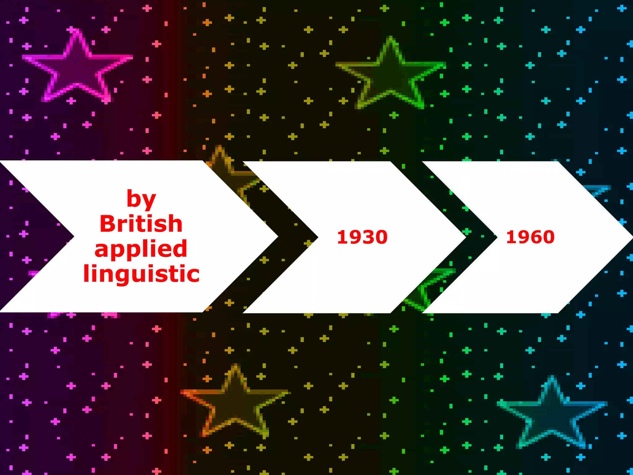by
British
applied
linguistic
1930 1960
 