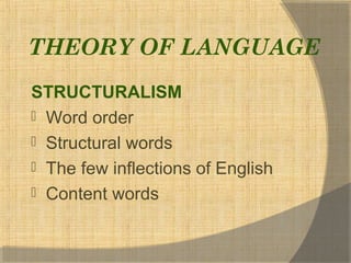 Situational language teaching | PPT