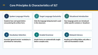 Overview of the Situational Language Teaching | PPTX