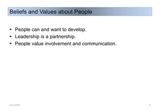 Situational leadership | PDF