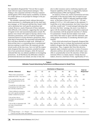 Situational Leadership Article | PDF