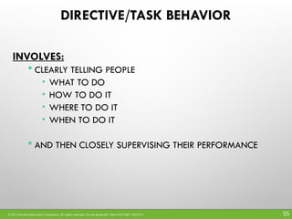 Situational Leadership II - Be the Leader your people need | PPTX