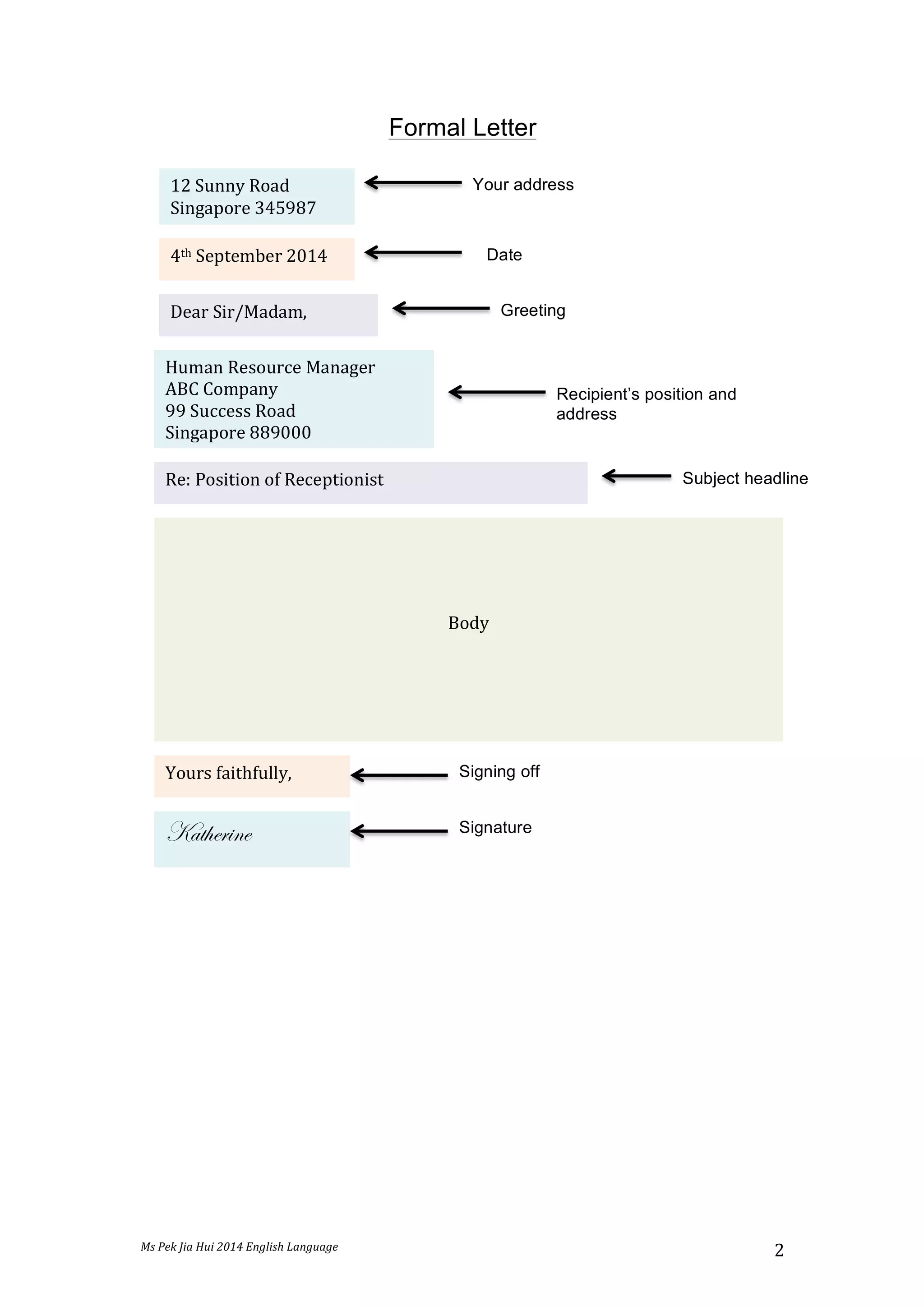 Situational writing formats | PDF | Resume Writing and Advice | Job Search