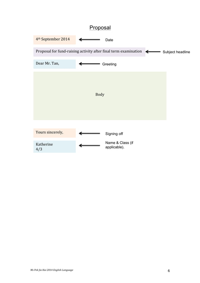 Situational writing formats | PDF | Resume Writing and Advice | Job Search
