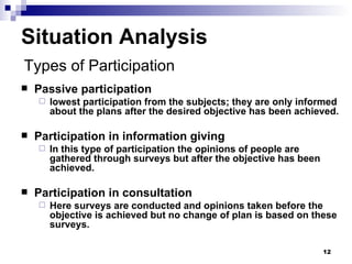Situation Analysis Passive participation lowest participation from the subjects; they are only informed about the plans after the desired objective has been achieved. Participation in information giving In this type of participation the opinions of people are gathered through surveys but after the objective has been achieved. Participation in consultation Here surveys are conducted and opinions taken before the objective is achieved but no change of plan is based on these surveys. Types of Participation 