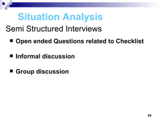 Situation Analysis Open ended Questions related to Checklist Informal discussion Group discussion Semi Structured Interviews 