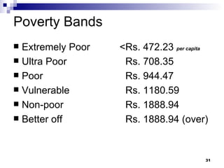 Poverty Bands Extremely Poor   <Rs. 472.23  per capita Ultra Poor Rs. 708.35 Poor Rs. 944.47 Vulnerable Rs. 1180.59 Non-poor Rs. 1888.94 Better off Rs. 1888.94 (over) 